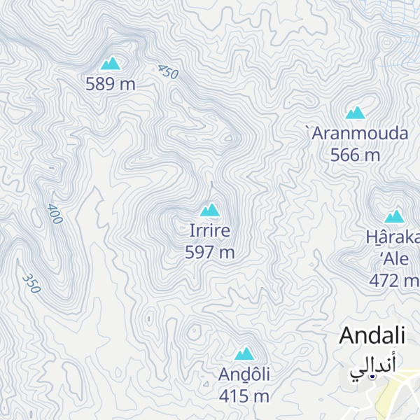 Map of Irrire