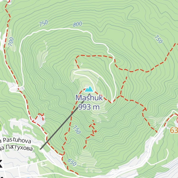 Map of Mashuk