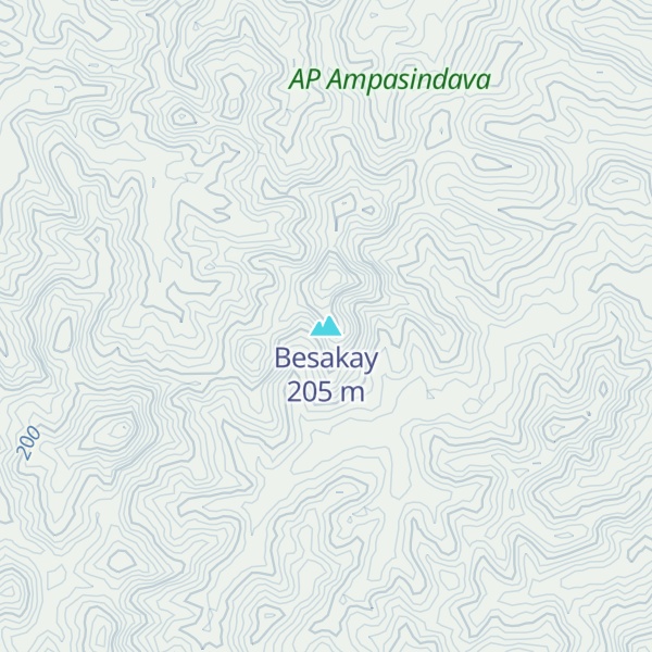 Map of Besakay