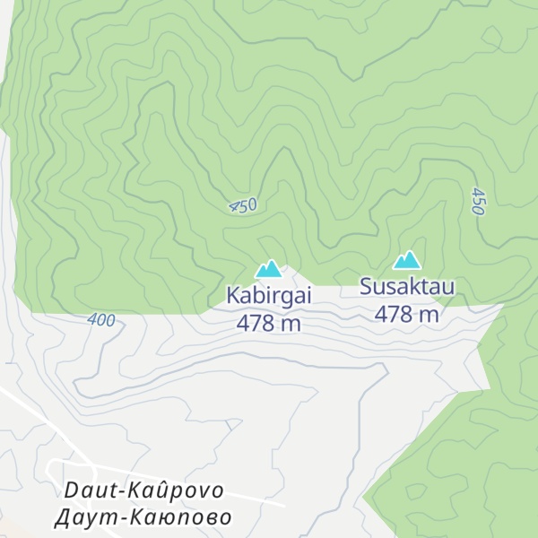 Map of Kabirgai