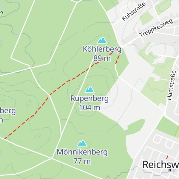 Map of Rupenberg