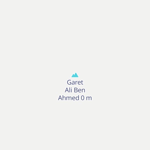 Map of Garet Ali Ben Ahmed