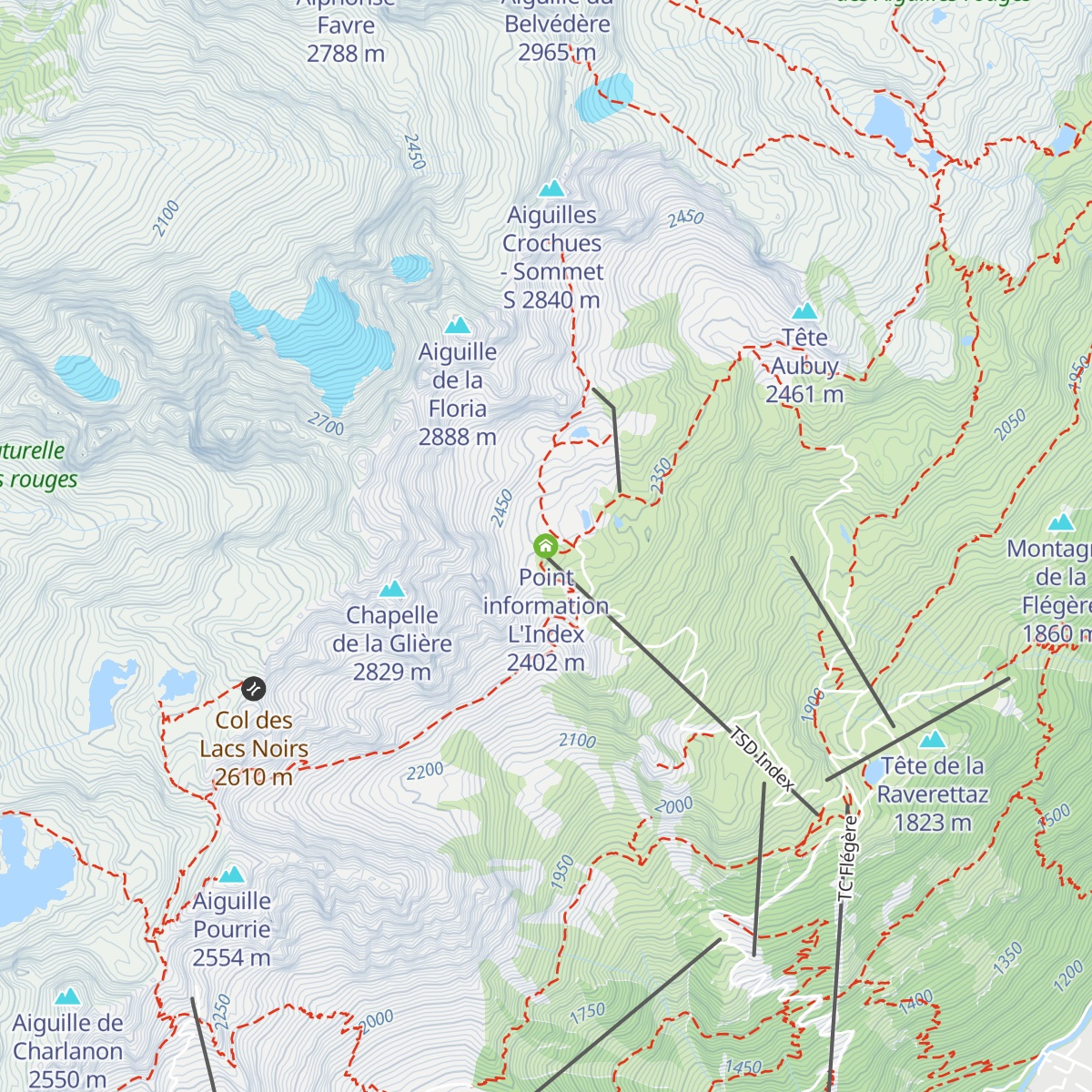 Point information L'Index map