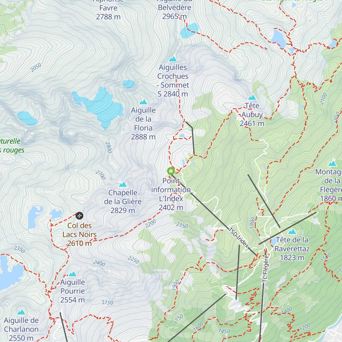 Point information L'Index map