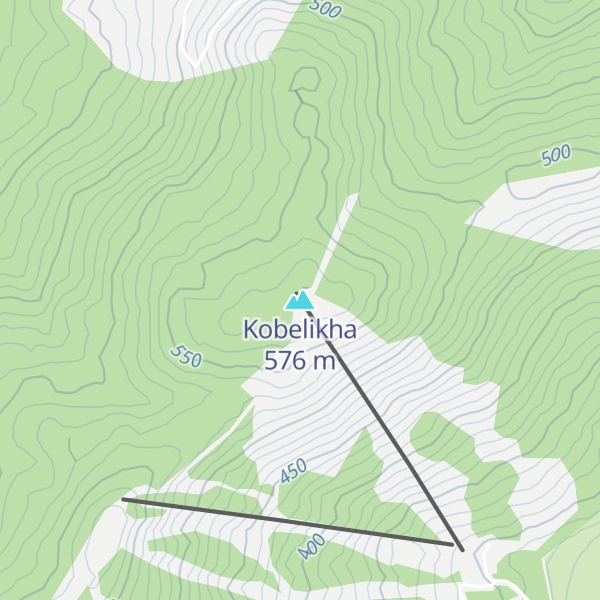 Map of Kobelikha