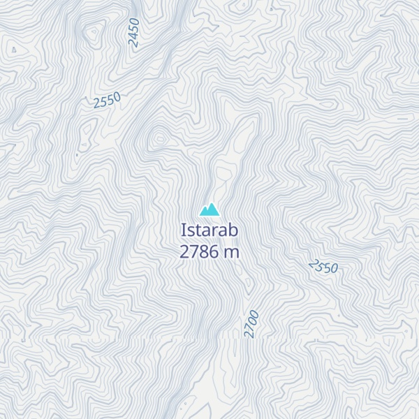 Map of Istarab