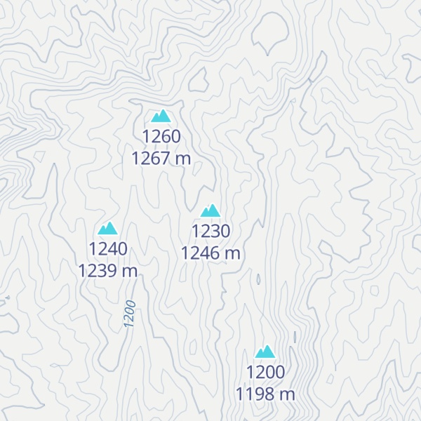 Map of 1230