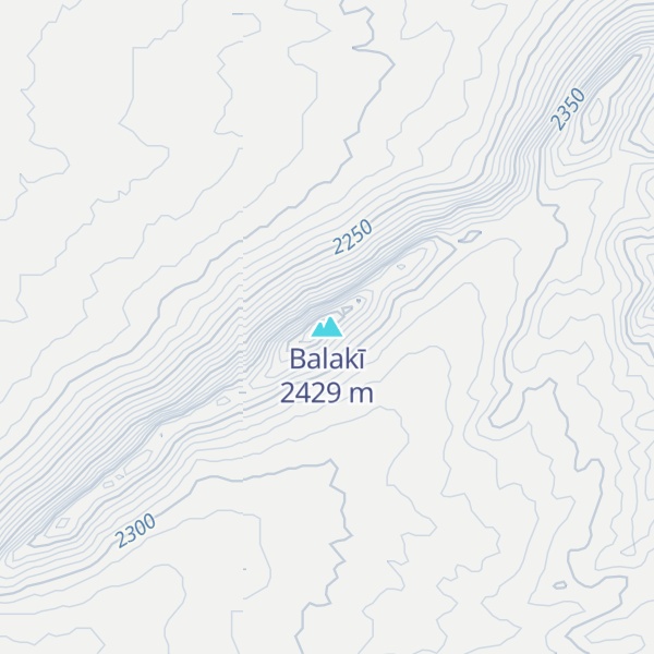 Map of Balakī