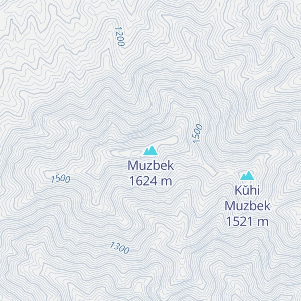 Map of Muzbek