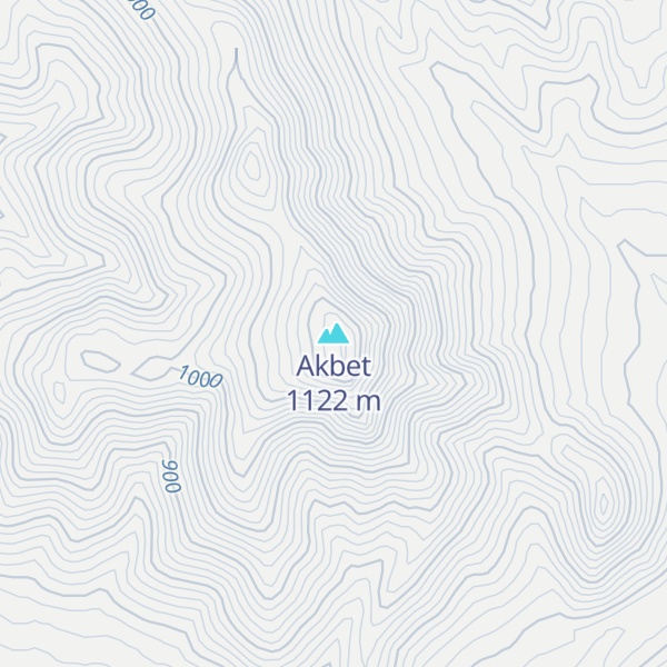 Map of Akbet