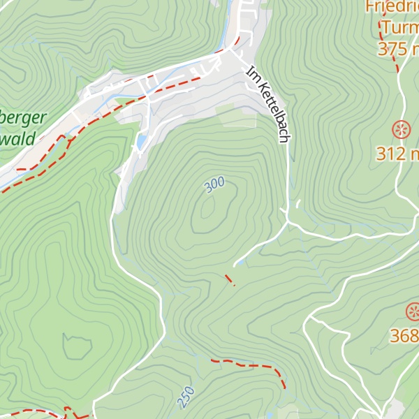 Map of Kettelberg