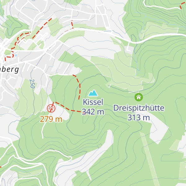 Map of Kissel