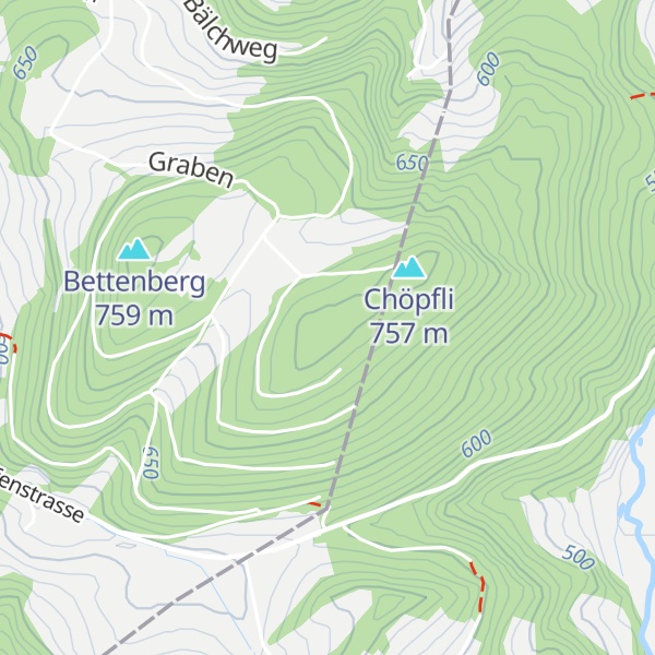 Map of Holzenberg