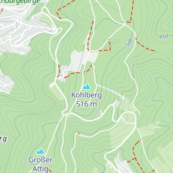 Map of Kohlberg