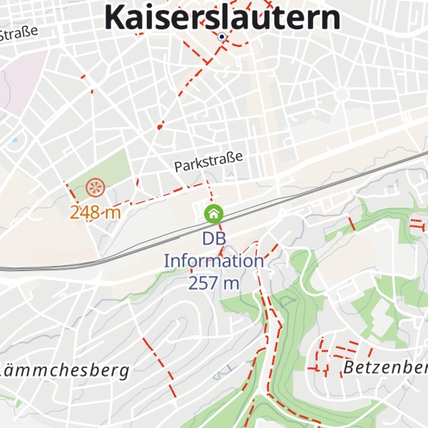 Map of DB Information