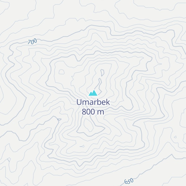 Map of Umarbek