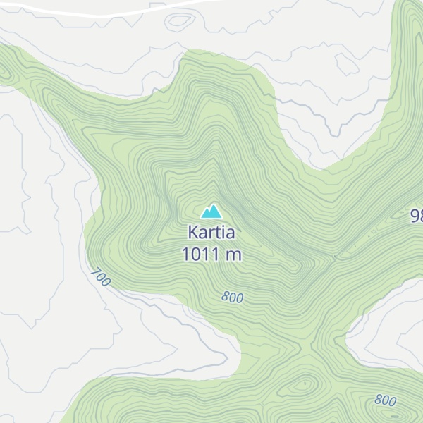 Map of Kartia