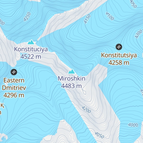 Map of Miroshkin