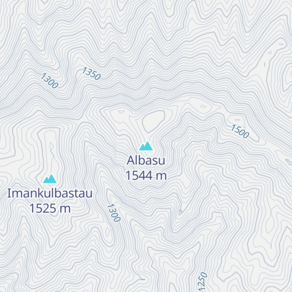 Map of Albasu