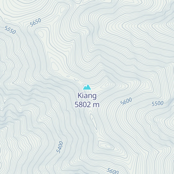 Map of Kiang