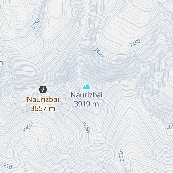 Map of Naurizbai