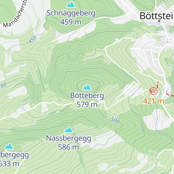 Map of Bötteberg