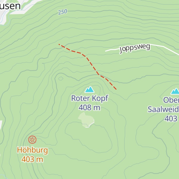 Map of Roter Kopf
