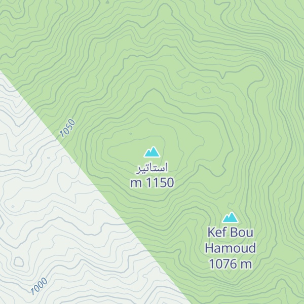 Map of استاتير