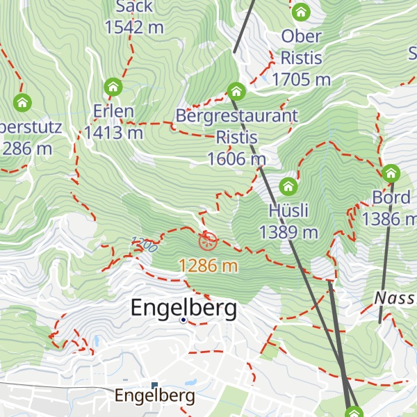 Map of Unterflühmatt