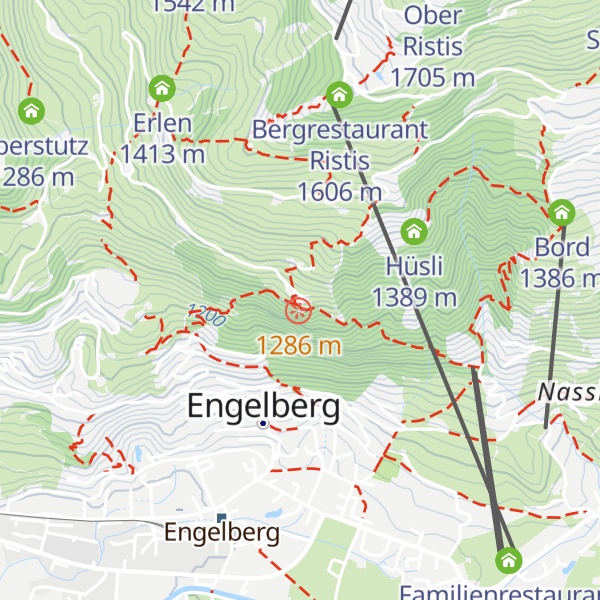 Map of Flühmatt