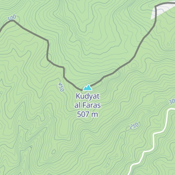 Map of Kudyat al Faras