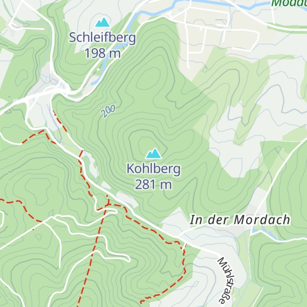 Map of Kohlberg