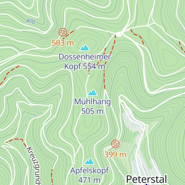 Map of Mühlhang