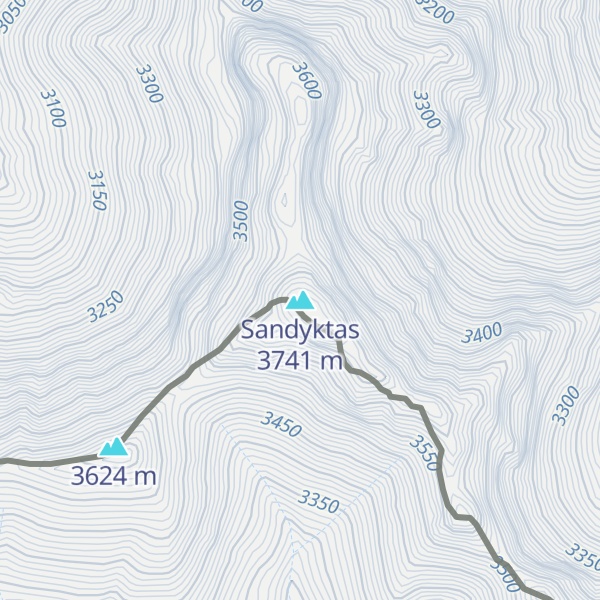 Map of Sandyktas