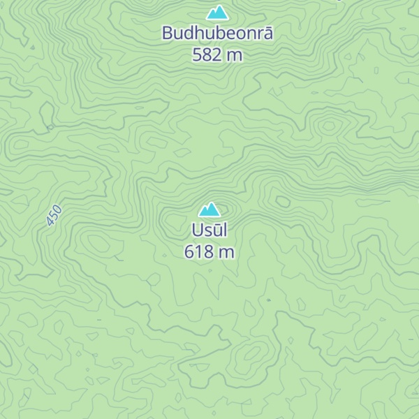 Map of Usūl