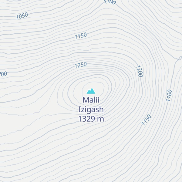 Map of Malii Izigash