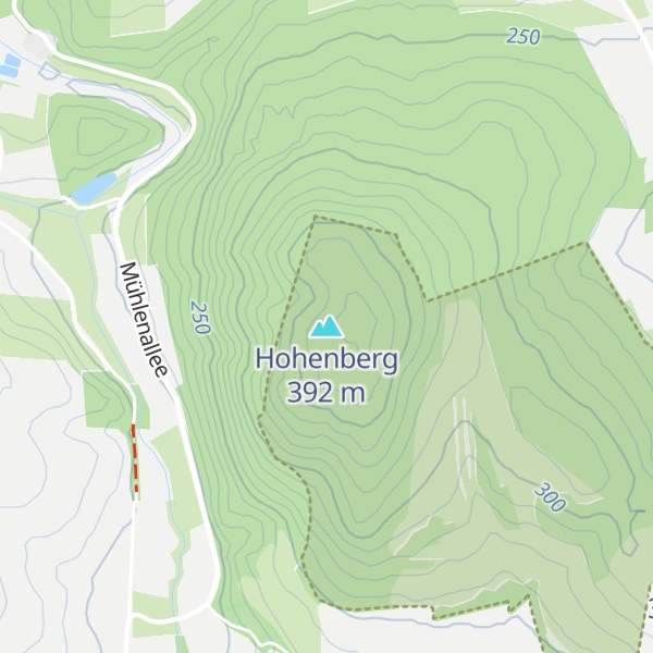 Map of Hohenberg