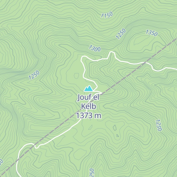Map of Jouf el Kelb