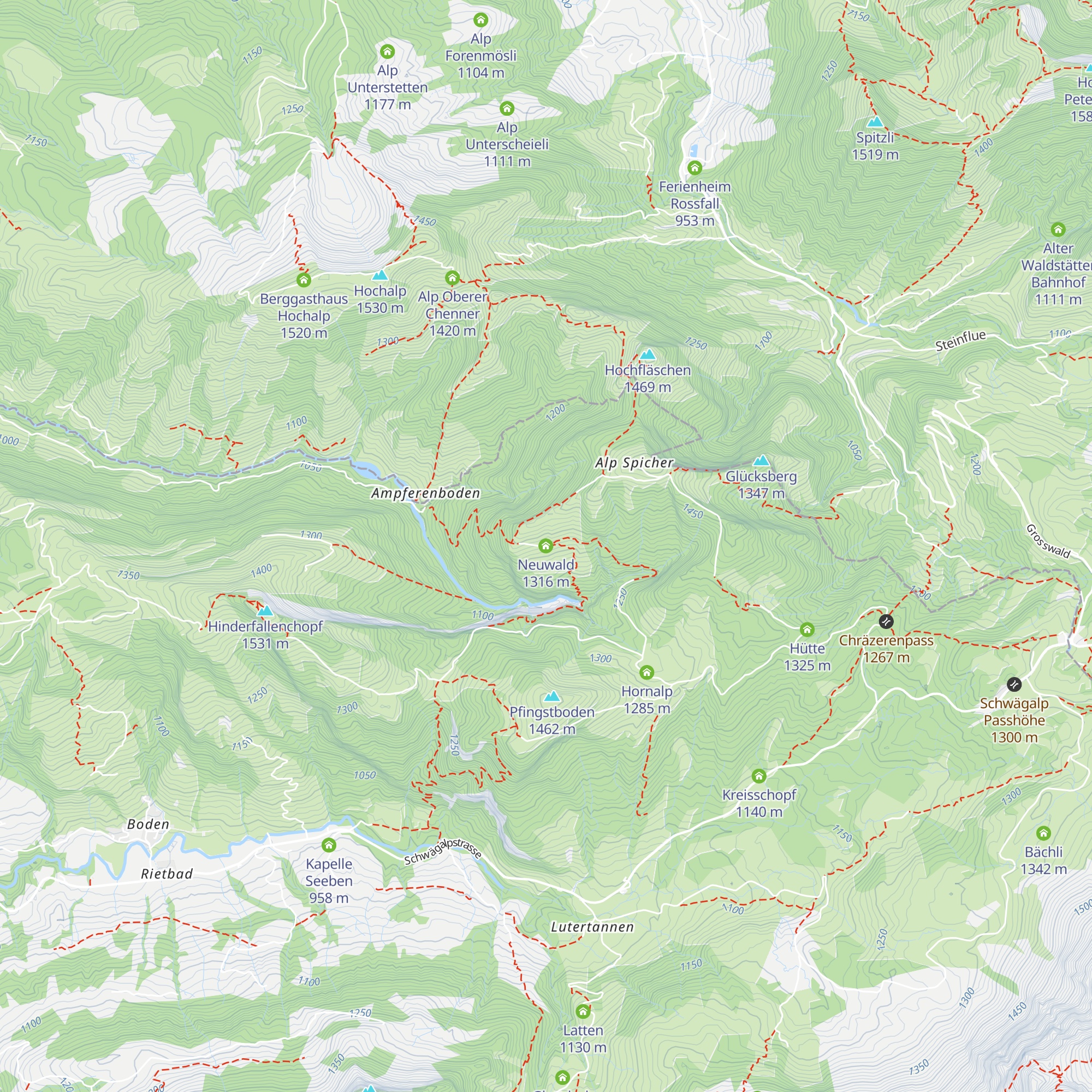 Neuwald map