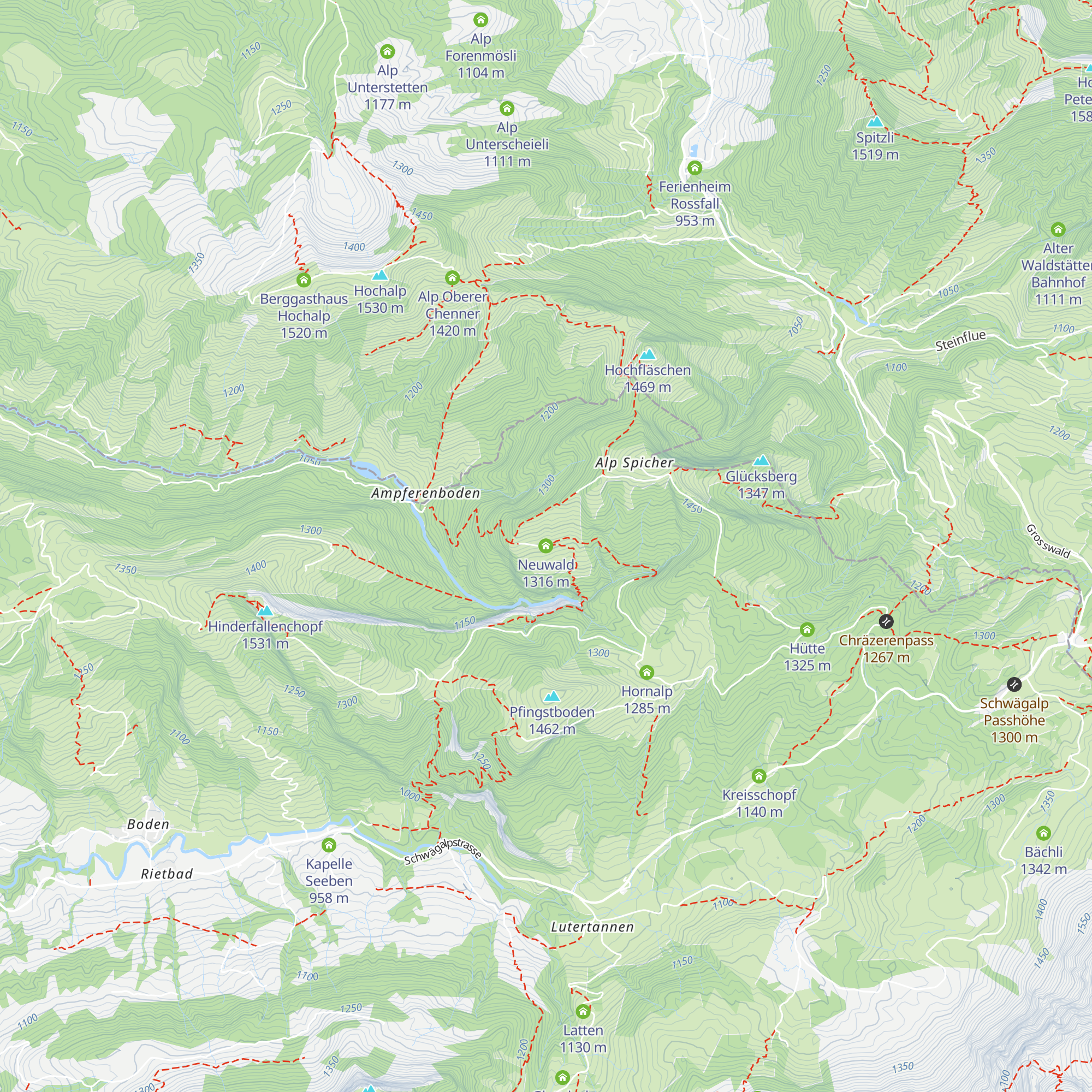 Neuwald map