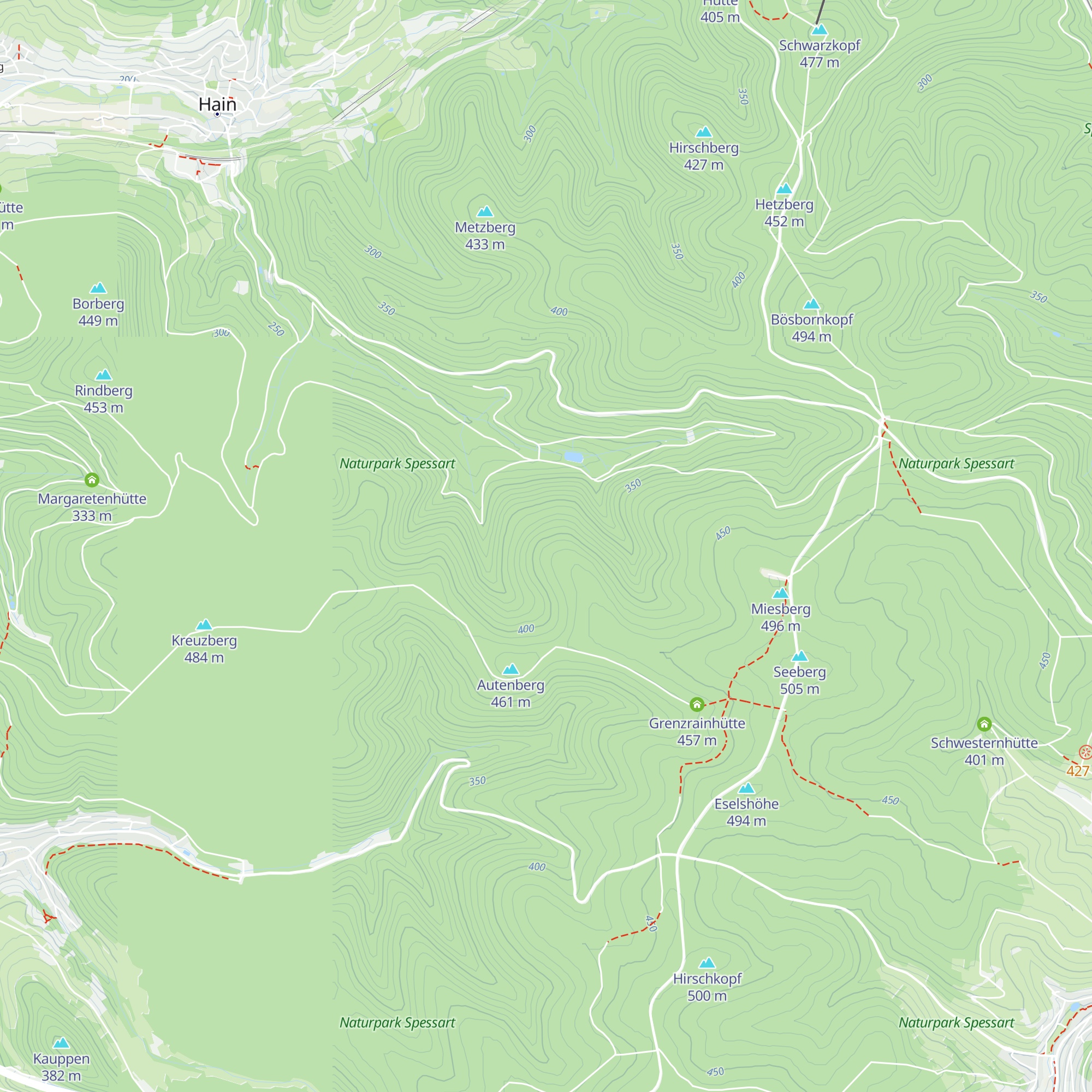 Hüttenberg map