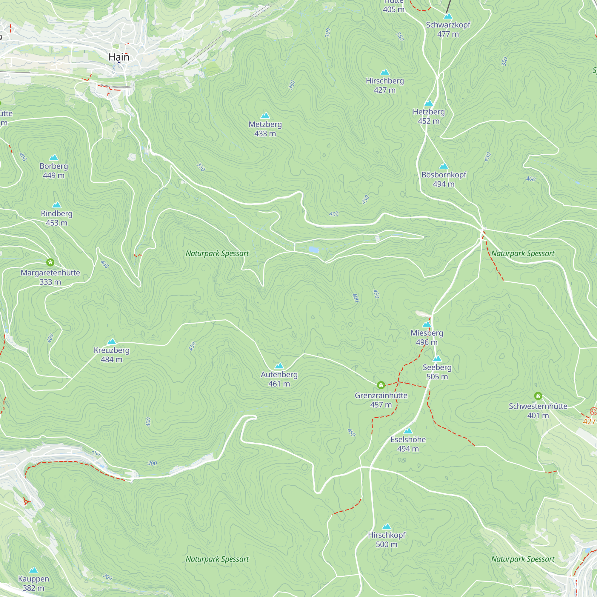Hüttenberg map