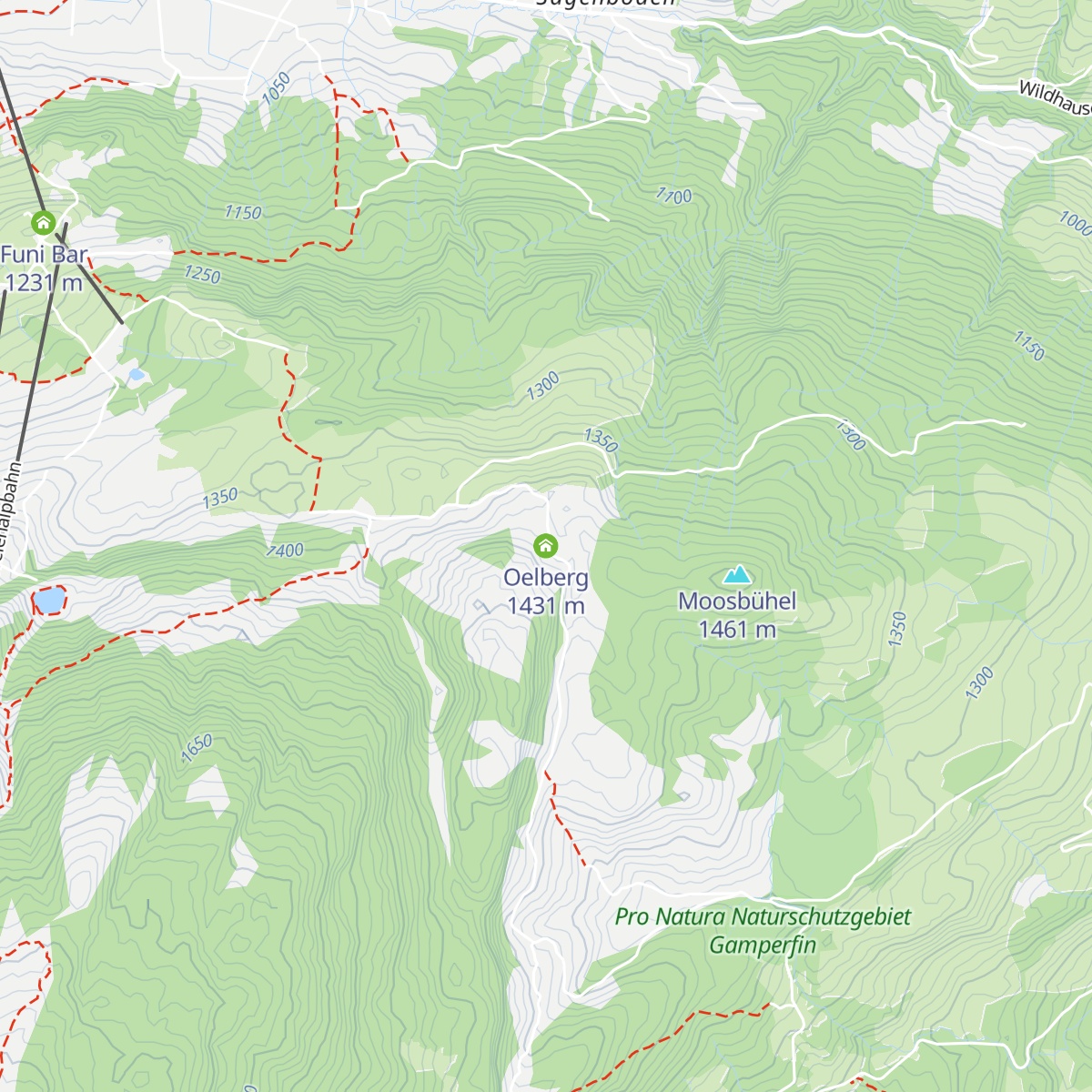 Oelberg map