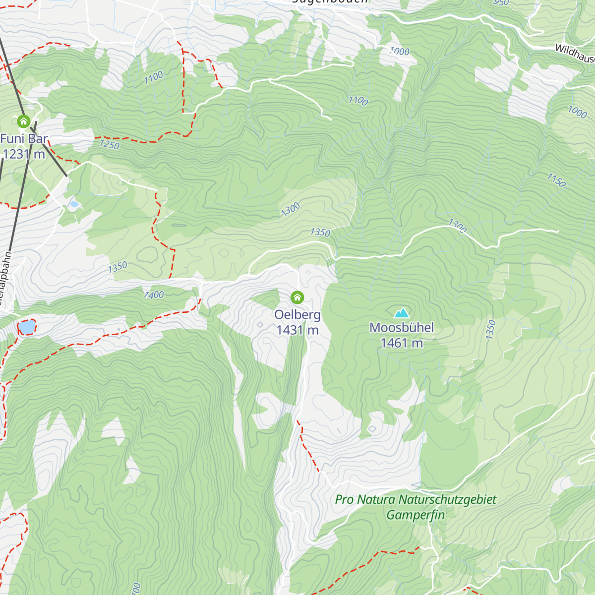 Oelberg map