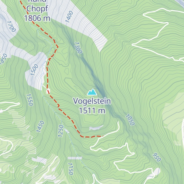 Map of Vogelstein