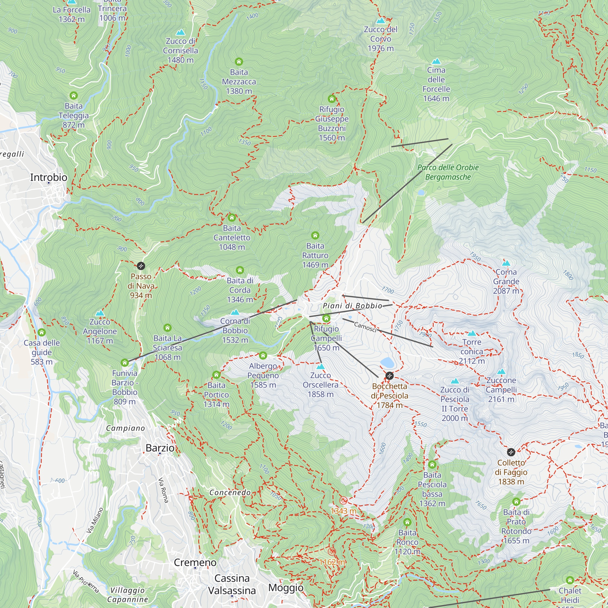 Martino map