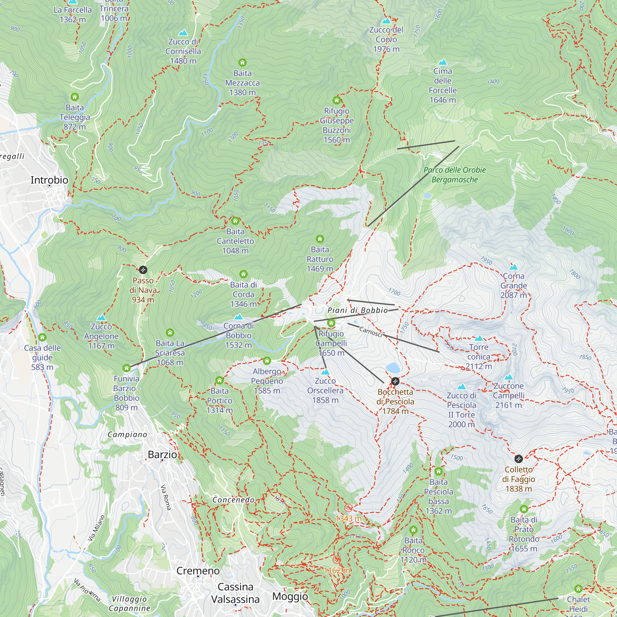 Martino map