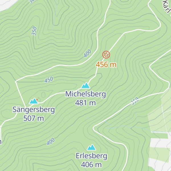 Map of Michelsberg