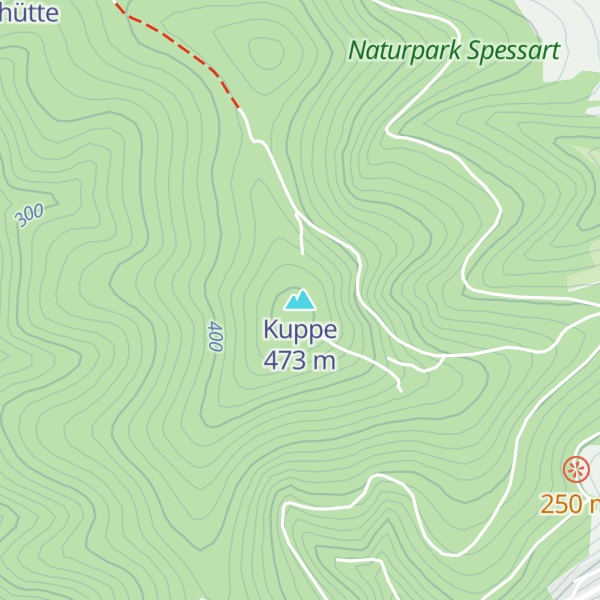 Map of Kuppe