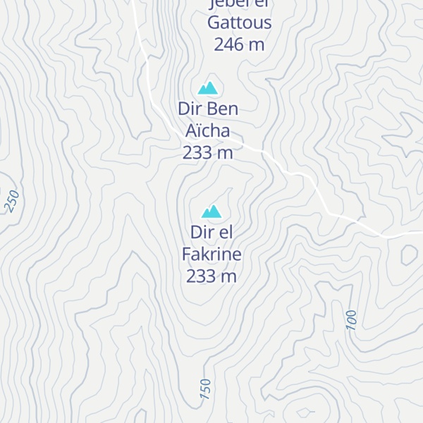 Map of Dir el Fakrine